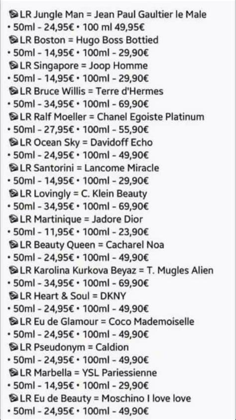 lr parfum liste original